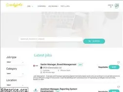 Sites similar to salajobs.com