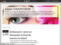 Sites similar to salamalikoum.over-blog.com