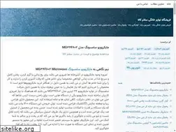 Sites similar to salamkala.blogsky.com