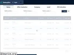 Sites similar to salarytics.com