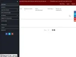Sites similar to salas011.rs