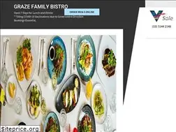 Sites similar to sale.grv.org.au