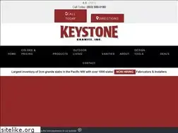 Sites similar to salemrock.com