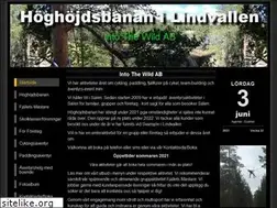 Sites similar to salenaktiv.se