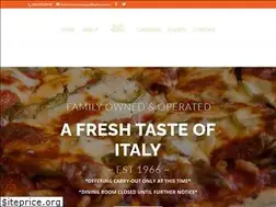 Sites similar to salernosaz.com