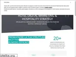 Sites similar to salernostudio.it