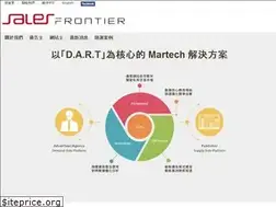 Sites similar to sales-frontier.com