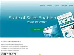 Sites similar to salesenablement.pro