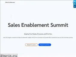 Sites similar to salesenablementworld.com