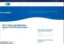Sites similar to salesfocusadvisory.com