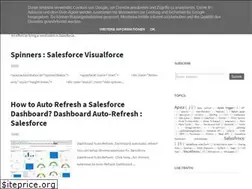 Sites similar to salesforce-parth.blogspot.com