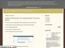 Sites similar to salesforcecodelearn.blogspot.com