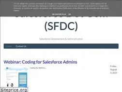 Sites similar to salesforcenihar.blogspot.com