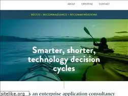 Sites similar to salesforcetimes.com