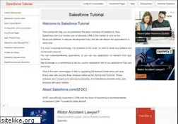 Sites similar to salesforcetutorial.com