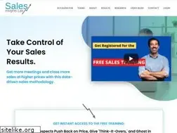 Sites similar to salesinsightslab.com