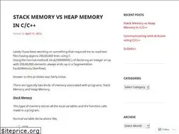 Sites similar to salilkapur.wordpress.com