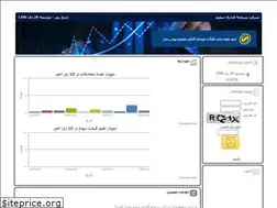 Sites similar to salimstocks.com