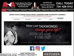 Sites similar to salineata.com