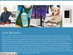 Sites similar to salix-llc.com