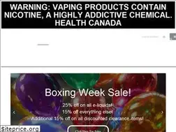Sites similar to salkstreet.com