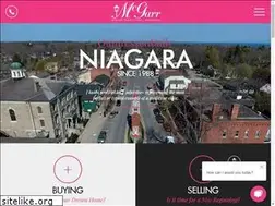 Sites similar to sallymcgarrrealty.com