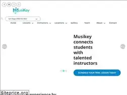 Sites similar to sallypiano.com