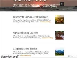 Sites similar to salmanhatta.com