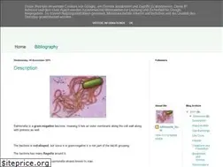 Sites similar to salmonellies.blogspot.com