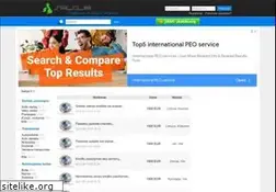 Sites similar to saloje.lt