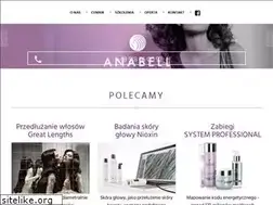 Sites similar to salon-anabell.pl
