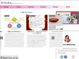 Sites similar to salon-de-r.com