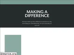 Sites similar to salon29.com