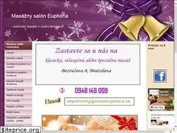 Sites similar to saloneuphoria.sk