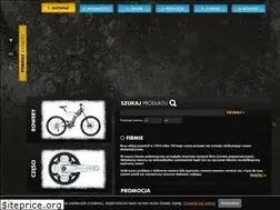 Sites similar to salonrowerowy.com