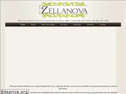 Sites similar to salonzellanova.com