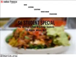 Sites similar to salsafrescagrill.com