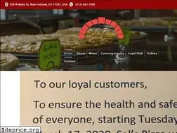 Sites similar to salspizzanewholland.com