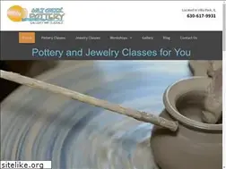 Sites similar to saltcreekpottery.net