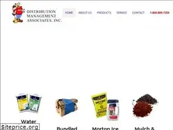 Sites similar to saltedawg.com