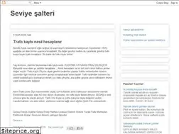 Sites similar to salteriseviye.blogspot.com