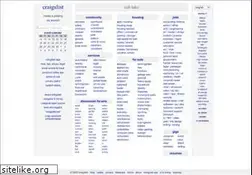 Sites similar to saltlakecity.craigslist.org