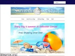 Sites similar to saltwatercanvas.com