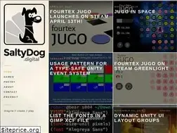 Sites similar to saltydog.digital