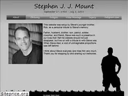 Sites similar to saltyrain.com