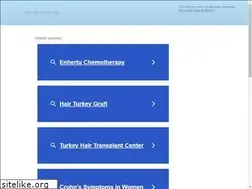 Sites similar to saludcapilar.org
