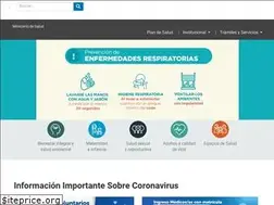 Sites similar to saludneuquen.gob.ar