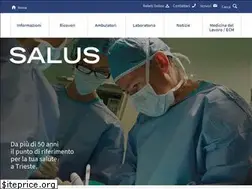 Sites similar to salustrieste.it