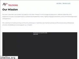 Sites similar to salute2women.com