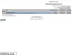 Sites similar to salutemed.it